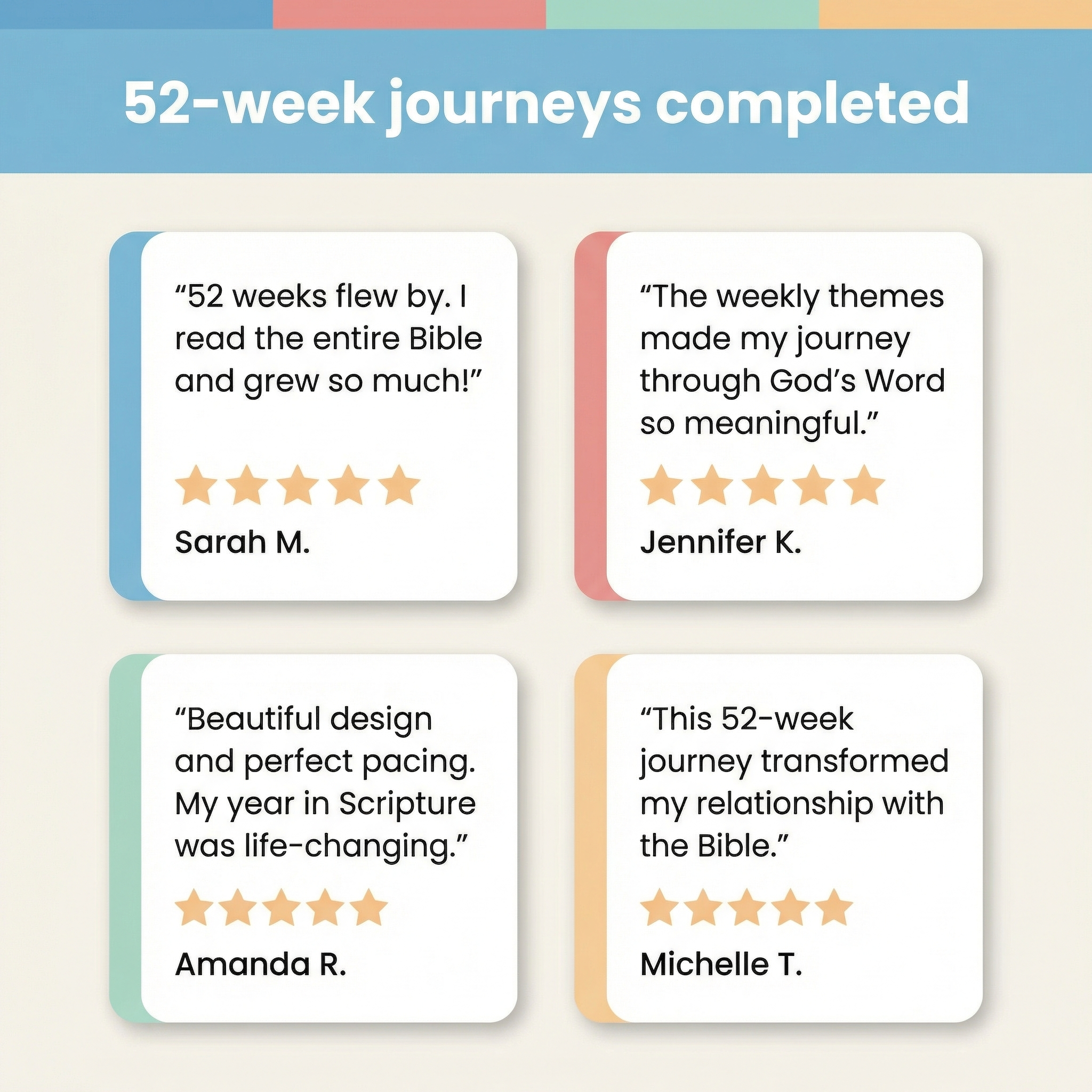 Bible In A Year: 52-Week Study (New Store)